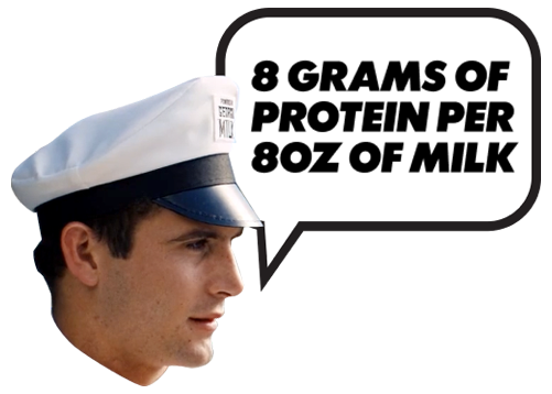 8 grams of protein per 8oz of milk